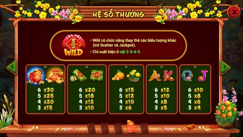 Nổ Hũ Sắc Xuân Chợ Tết - Rước Lộc Đầu Năm, Vạn Sự Như Ý 3 Nổ Hũ Sắc xuân chợ tết - Săn hũ hấp dẫn, nhận quà khủng tại GO88!